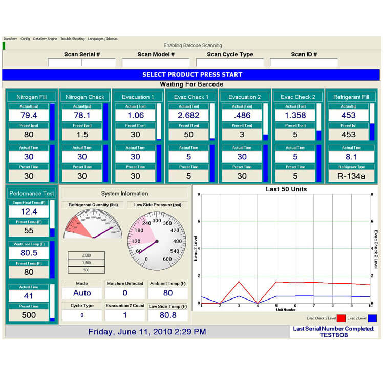 A/C Performance Test Operator Interface Screen